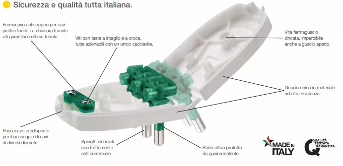 Prese e spine volanti